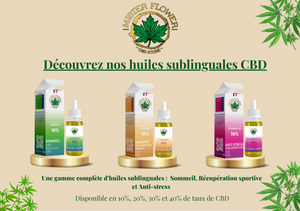 
                  
                    Huile sublinguale MCT Menthe
                  
                