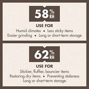 découvrez comment utiliser boveda 62 pour optimiser la conservation de vos produits en maintenant un taux d'humidité idéal et prolonger leur fraîcheur.