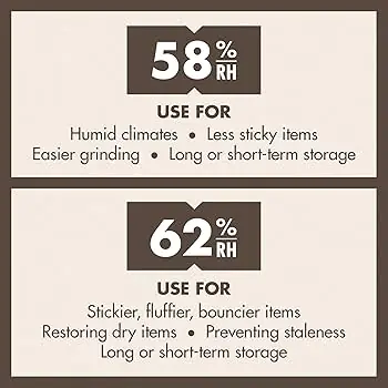 découvrez comment utiliser boveda 62 pour optimiser la conservation de vos produits en maintenant un taux d'humidité idéal et prolonger leur fraîcheur.