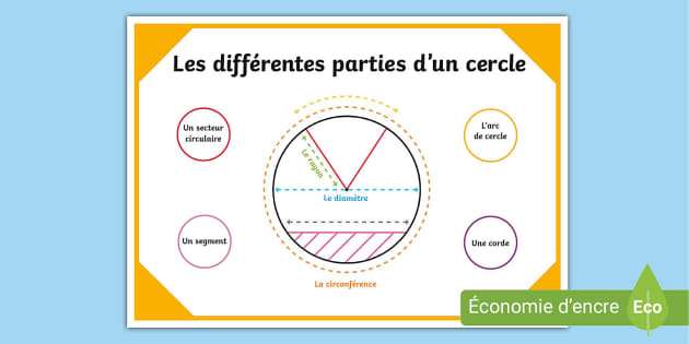 rejoignez le cercle de la vap, une communauté passionnée dédiée à l'univers de la vape. retrouvez conseils, actualités et nouveautés pour une expérience de vapotage optimale.